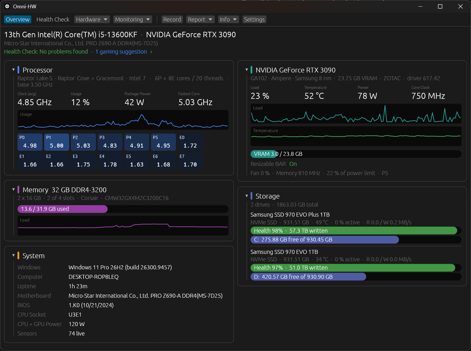 Omni-HW overview dashboard showing CPU, GPU, memory, storage and system panels with live graphs