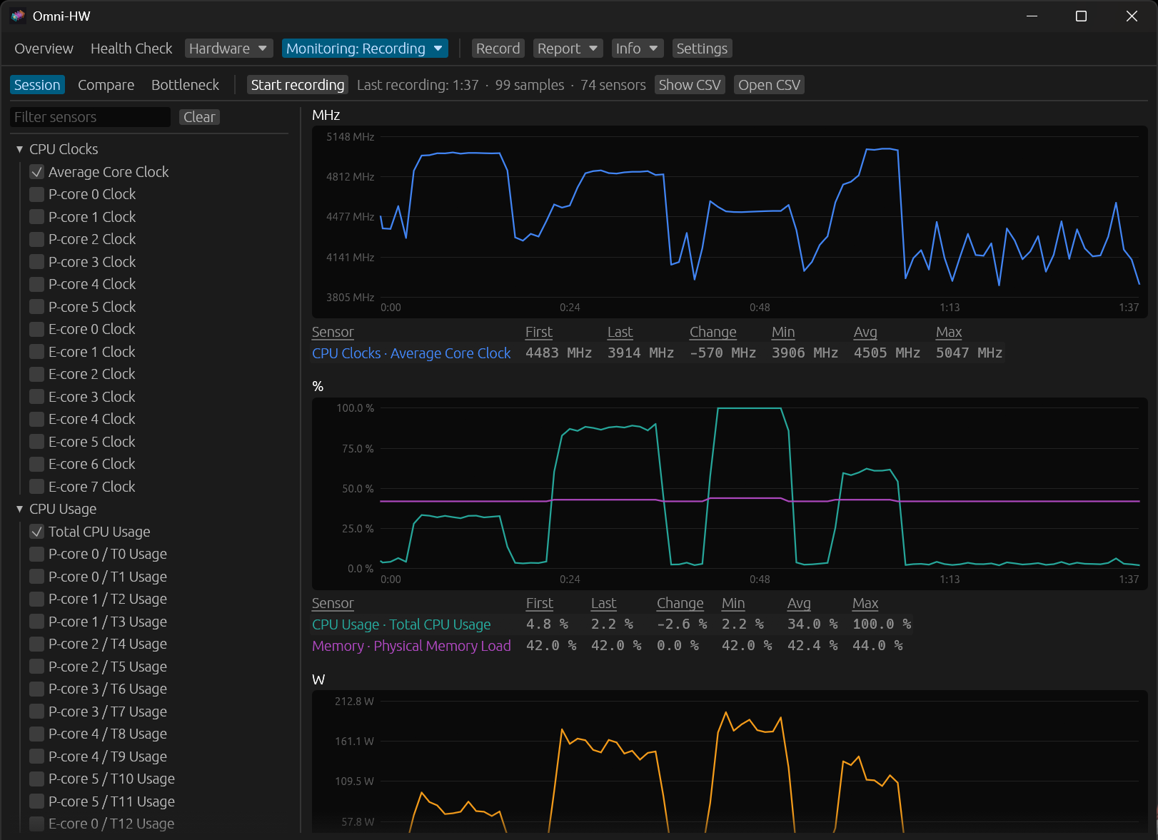 Recording session with graphs of CPU clock, CPU usage and package power